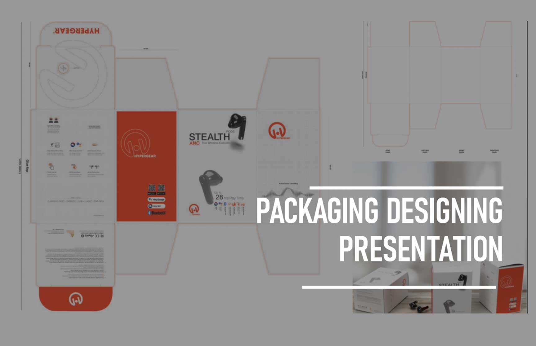 Presentation slide showcasing the packaging design process for the HyperGear Stealth ANC earbuds. The layout includes a detailed flat design of the product’s packaging with labeled sections for branding, product specifications, and visuals of the earbuds. The bottom right corner displays a photo of assembled packaging boxes on a wooden surface. Text overlay reads ‘PACKAGING DESIGNING PRESENTATION’ in bold white font, emphasizing the focus of the presentation.