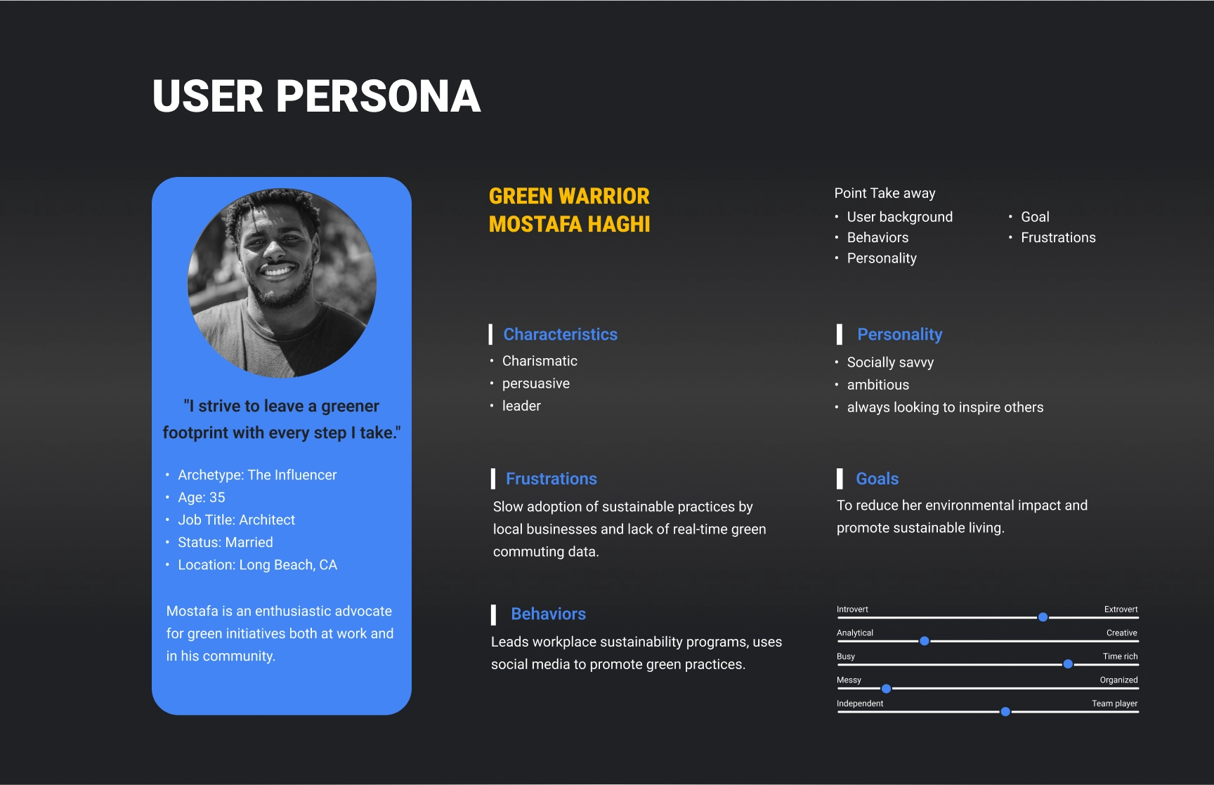 User Persona profile titled ‘Green Warrior Mostafa Haghi,’ designed to represent a target user for eco-friendly initiatives. The layout includes:
                            1.	Photo and Quote: A grayscale profile photo of Mostafa Haghi with the quote, ‘I strive to leave a greener footprint with every step I take.’
                            2.	Basic Information:
                            •	Archetype: The Influencer
                            •	Age: 35
                            •	Job Title: Architect
                            •	Status: Married
                            •	Location: Long Beach, CA
                            •	Description: Mostafa is an enthusiastic advocate for green initiatives both at work and in his community.
                            3.	Characteristics: Charismatic, persuasive, and a leader.
                            4.	Personality: Socially savvy, ambitious, and always looking to inspire others.
                            5.	Frustrations: Slow adoption of sustainable practices by local businesses and lack of real-time green commuting data.
                            6.	Goals: To reduce his environmental impact and promote sustainable living.
                            7.	Behaviors: Leads workplace sustainability programs and uses social media to promote green practices.
                            8.	Personality Metrics: Graphical representation of traits:
                            •	Balanced between introvert and extrovert
                            •	More analytical than creative
                            •	Time-rich
                            •	Organized
                            •	Balances independence and teamwork.
                        
                        The design offers a comprehensive understanding of Mostafa’s role, motivations, and challenges to inform eco-focused solution development.