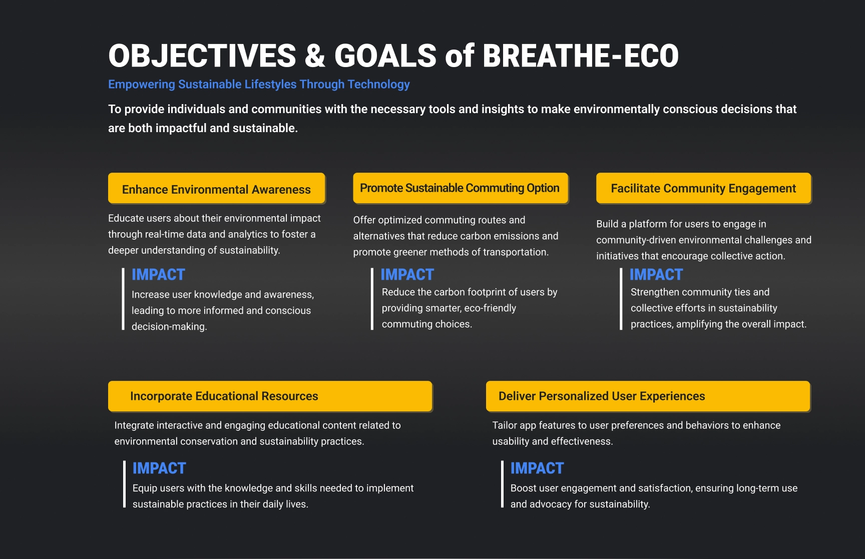 A presentation slide titled “Solution” uses a dark gradient background with a visual sequence of white spiraling lines transitioning into yellow lightbulb-like shapes, symbolizing clarity and innovative ideas. The design progresses from abstract scribbles to a glowing yellow lightbulb with white rays, illustrating the transition from complexity to a clear solution.

                            The text below explains EcoPath’s solution:
                                •	Creation of an all-encompassing eco-friendly app: Includes features like real-time environmental monitoring, route optimization for lower carbon footprints, and educational resources.
                                •	Real-Time Data & Alerts: Provides users with live updates on local air quality, energy usage, and more, enabling immediate and informed action.
                                •	Sustainable Route Planner: Offers the most eco-efficient routes for daily commutes, reducing individual carbon emissions.
                                •	Community Challenges and Rewards: Engages users in sustainability initiatives with a reward system to encourage eco-friendly habits.
                                •	Interactive Educational Tools: Integrates augmented reality and interactive content to make sustainability education engaging and impactful.
                            
                            The design and content emphasize EcoPath’s innovative approach to empowering users with practical tools for sustainable living.