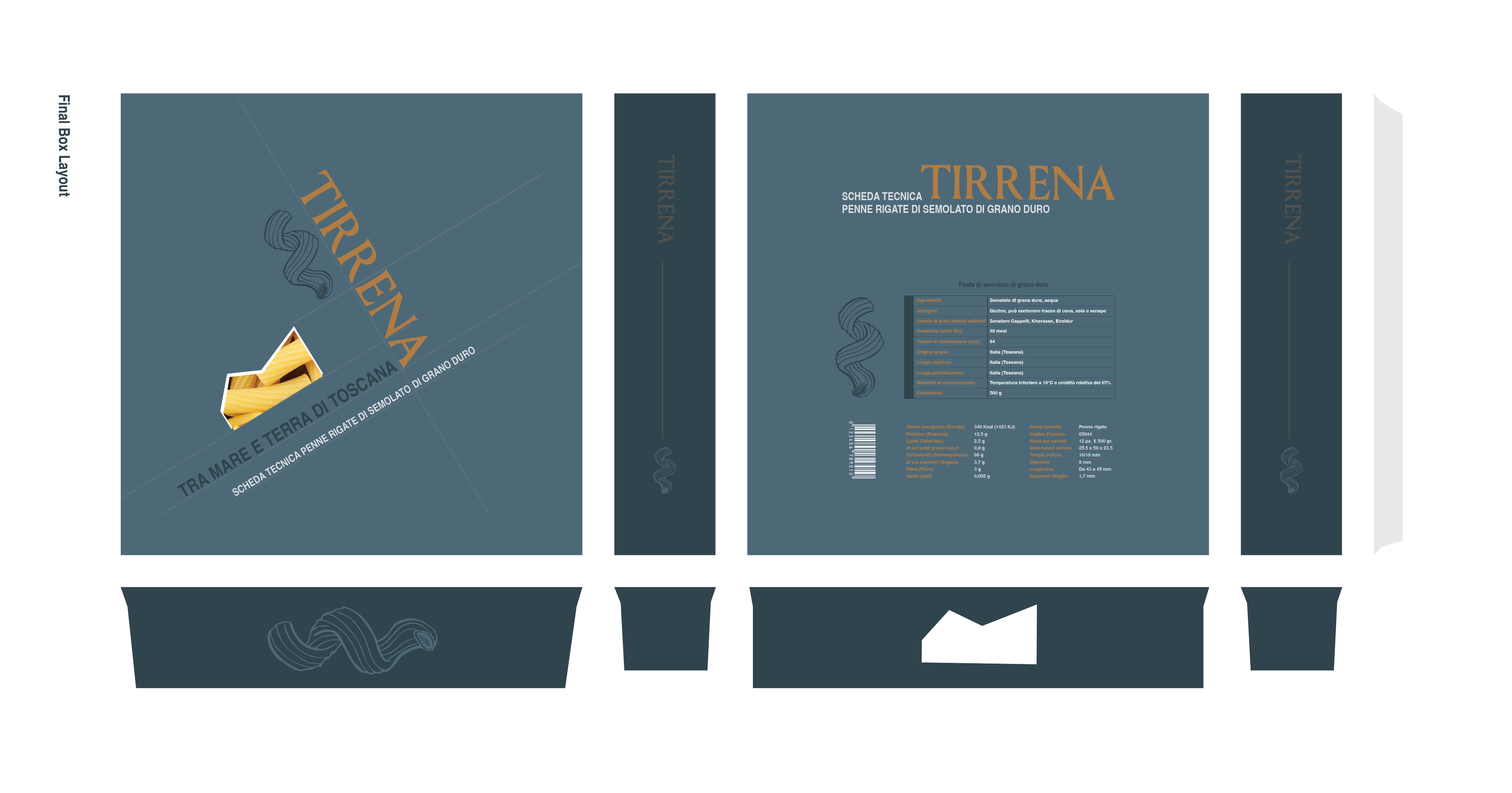 Branding and packaging Design